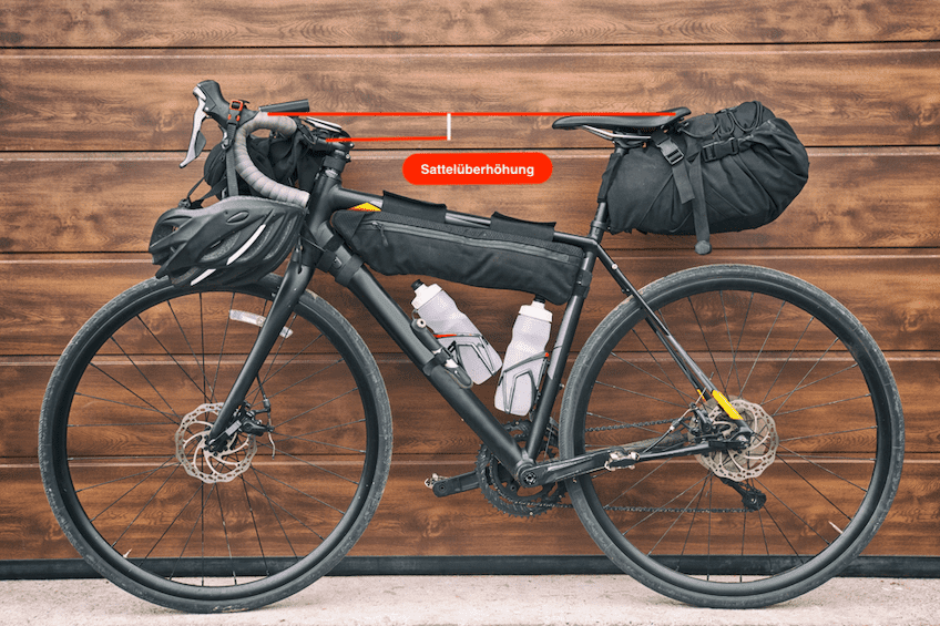 Sattelüberhöhung